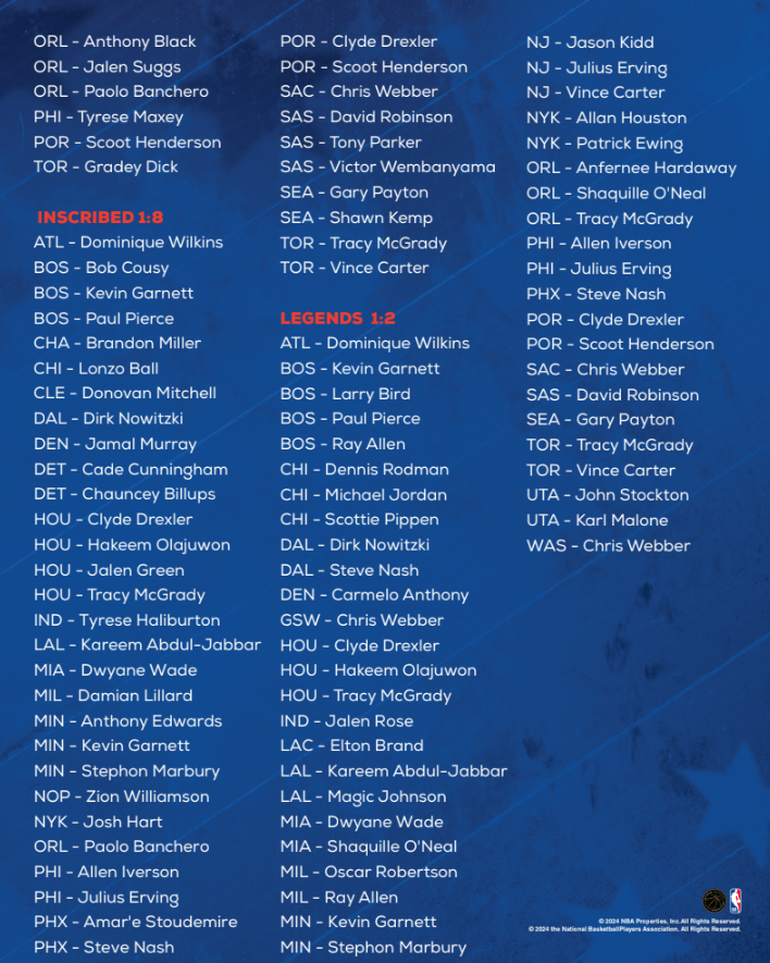 2024 Fanatics Under Wraps NBA Jersey - SEALED