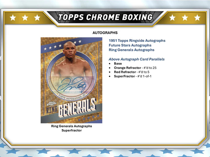 2025 Topps Chrome Boxing Hobby Box - 3 BOX LIMIT PER CUSTOMER